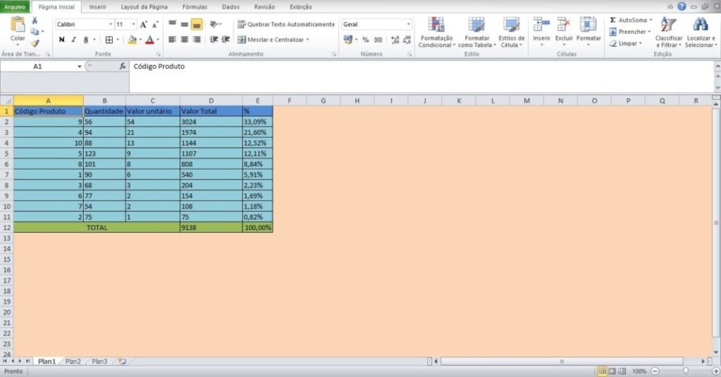 Aprenda a fazer curva ABC no Excel