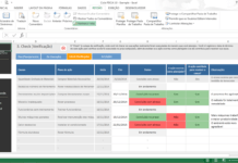 Ferramentas da Qualidade - Ciclo PDCA em Excel